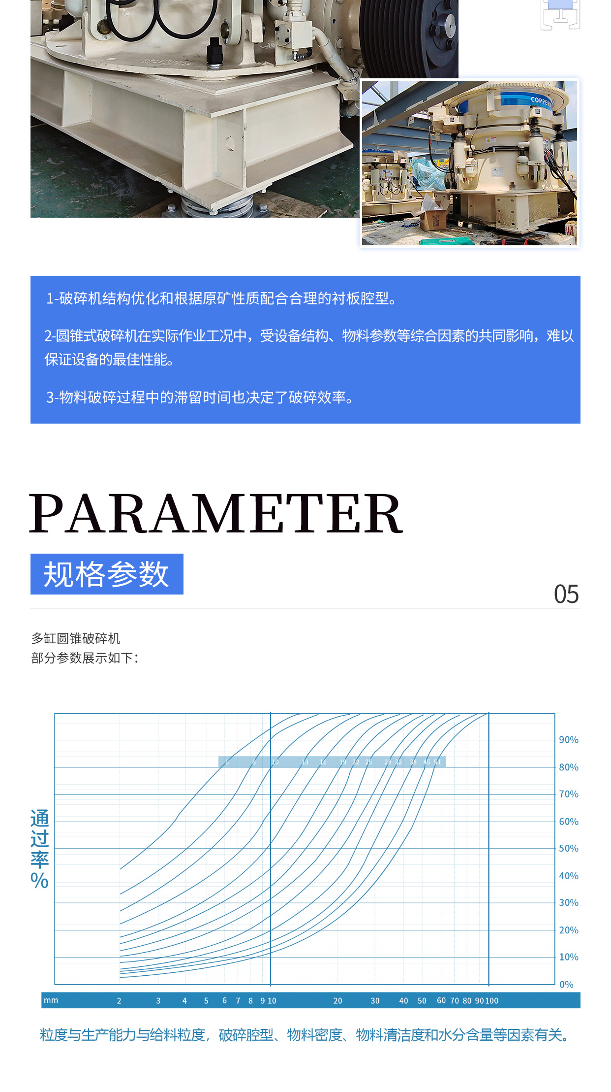 决定多缸圆锥破碎机运行效率的关键因素_05.jpg