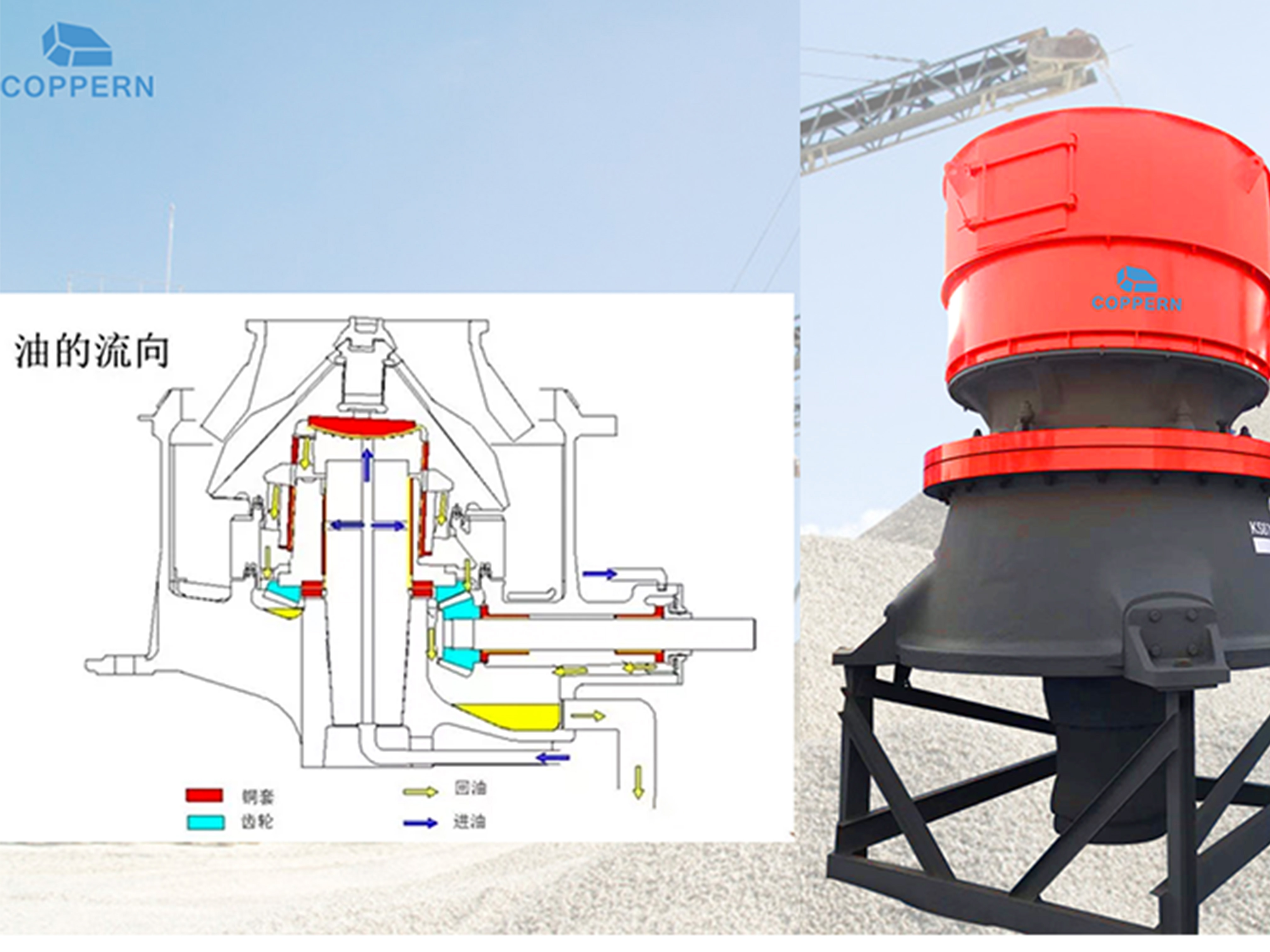  918博天堂项目报道｜破碎机润滑油油质提升方案运用成功！